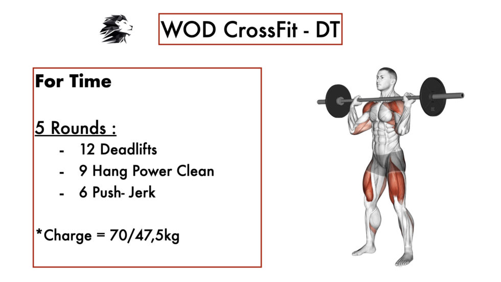 Wod Crossfit Relevez Le D Fi Du Wod Hero Dt Muscu Street Et